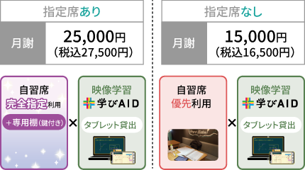 ライトコース料金