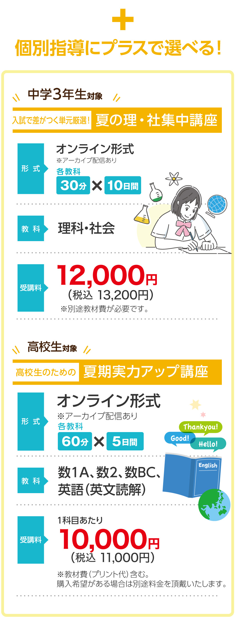 特別講座