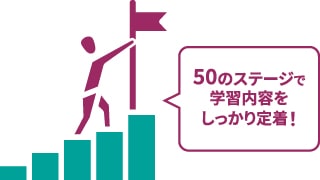 オリジナルカリキュラム「Step50」