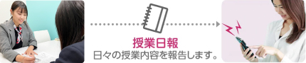 授業日報のご報告