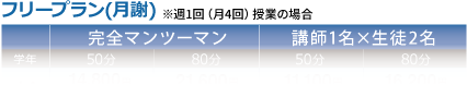 L料金