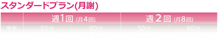 L料金