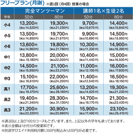 L料金