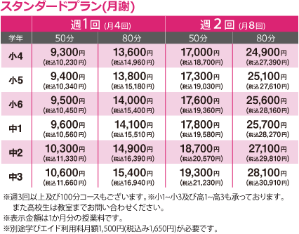 L料金